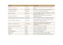 do accurate data entry in google sheets